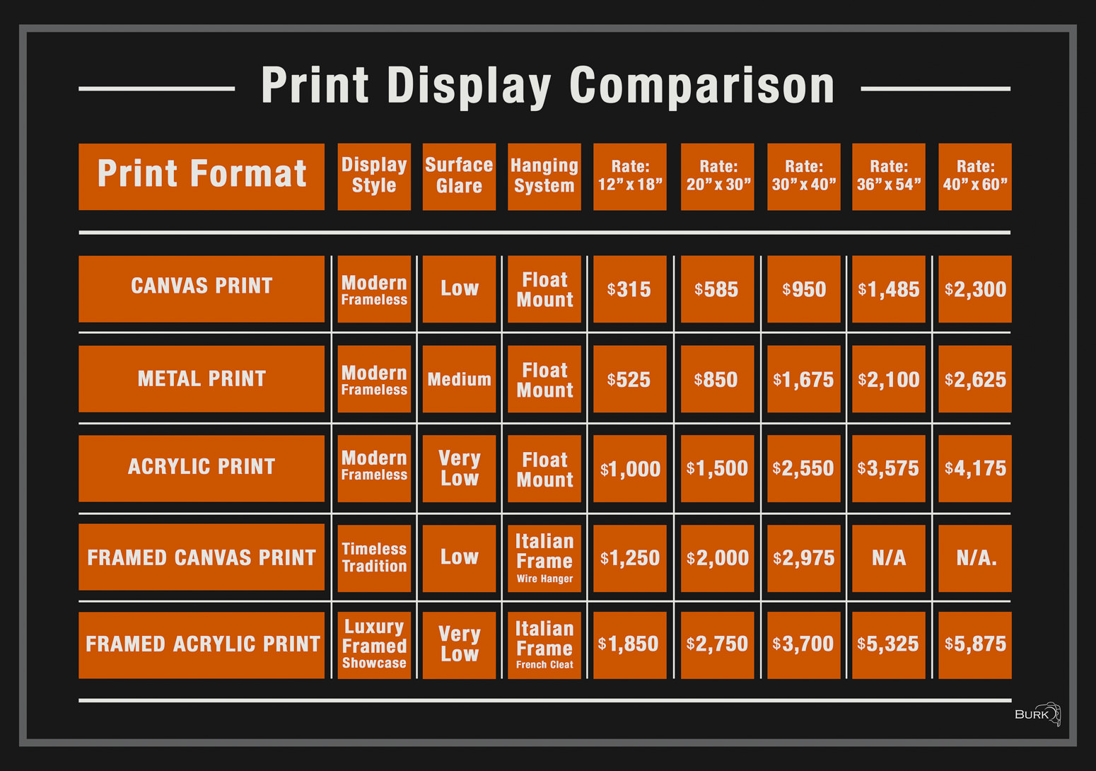 Fine Art Print Product Comparison